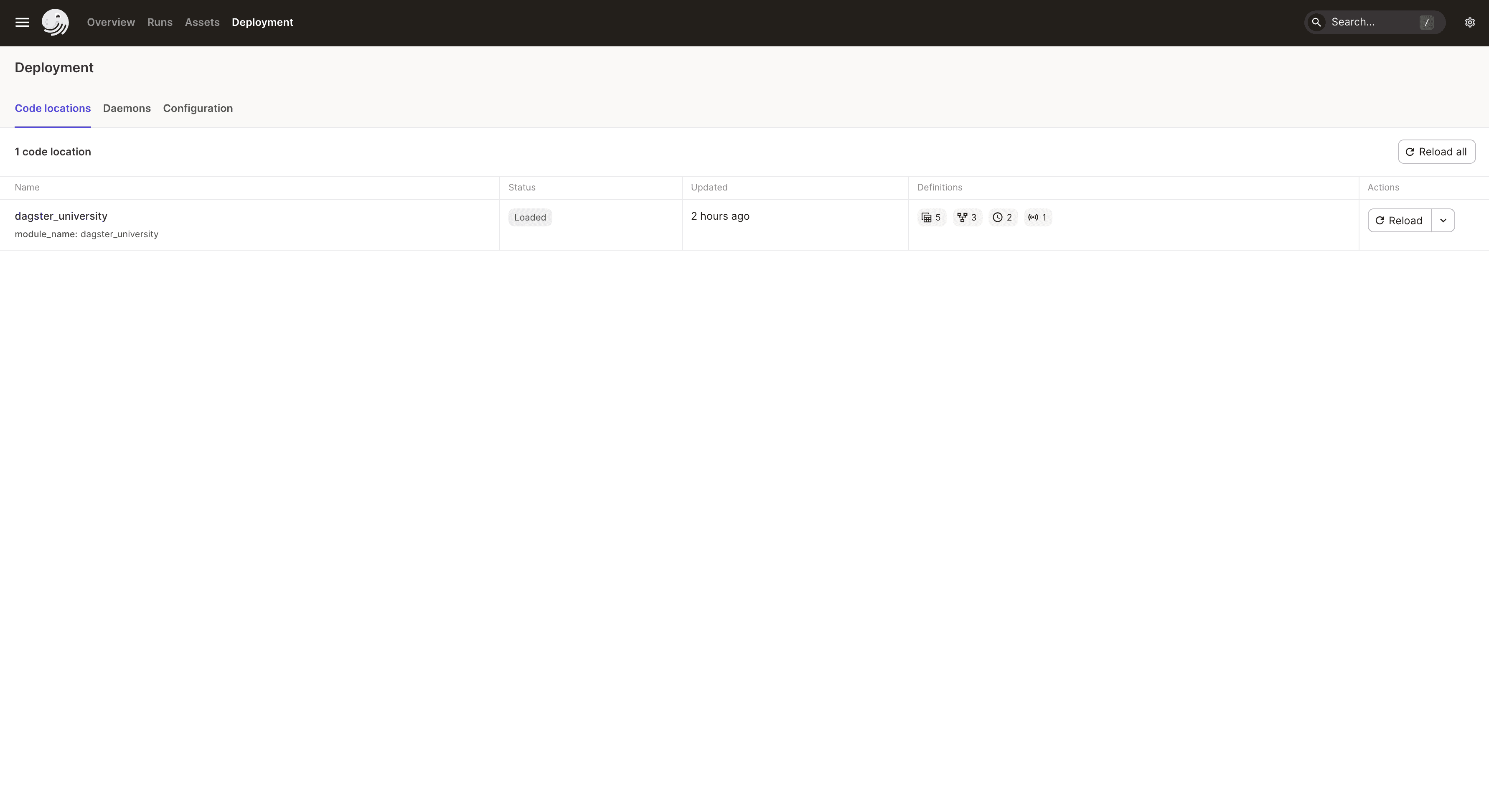 UI Deployment overview page